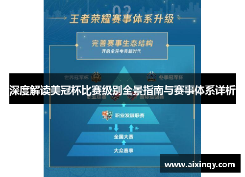 深度解读美冠杯比赛级别全景指南与赛事体系详析